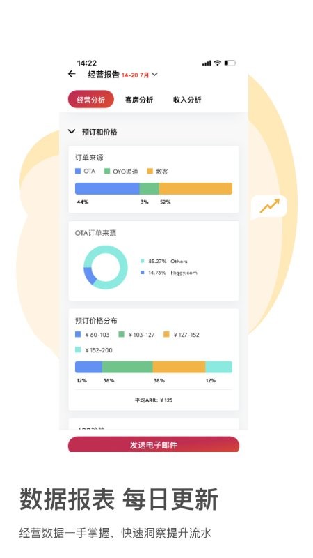 oyo家盟酒店官方版截图2