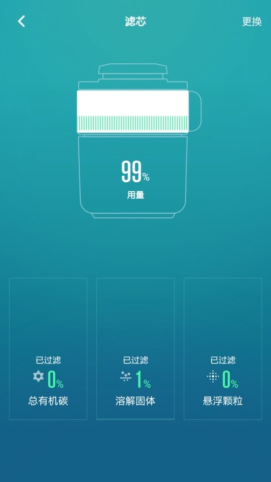 一目水质软件截图1