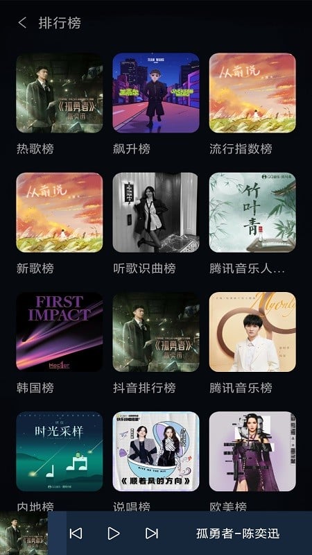 福睿斯互联系统截图3