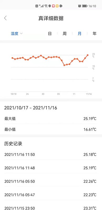 食安助理官方版截图2