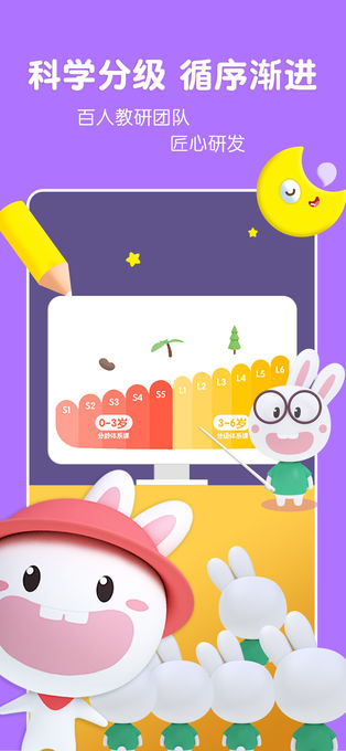 成长兔英语app截图4