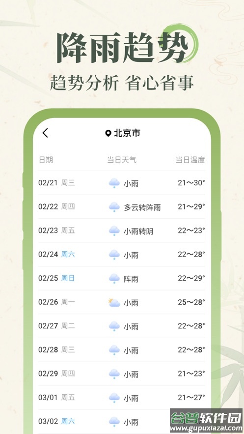 杏雨天气app截图4