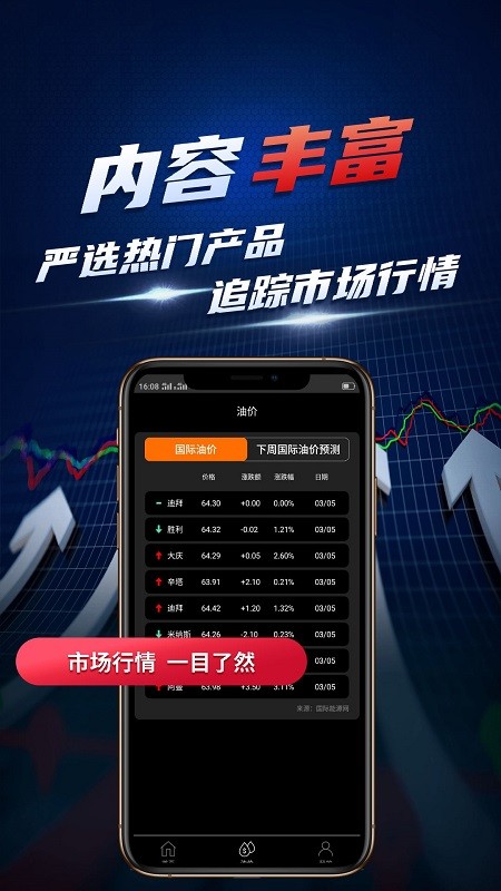 汇油通手机版截图3