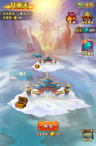少年西游记测试服