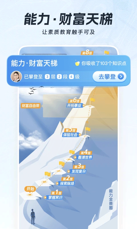 全历史app最新版截图2