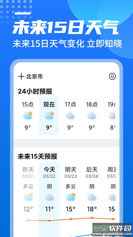 西瓜天气下载安装2022截图1