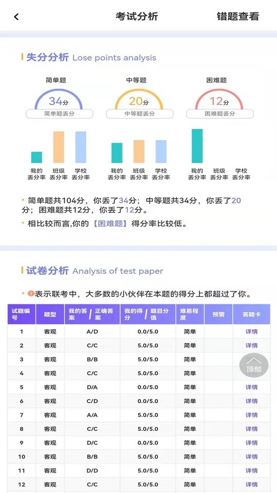 卓育云家长端软件截图1