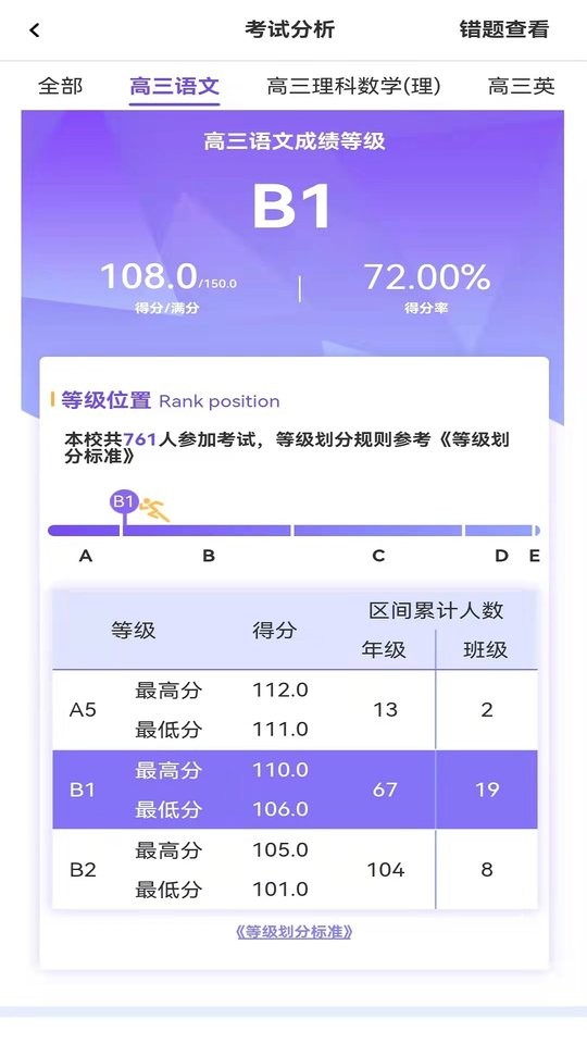 卓育云家长端软件截图5