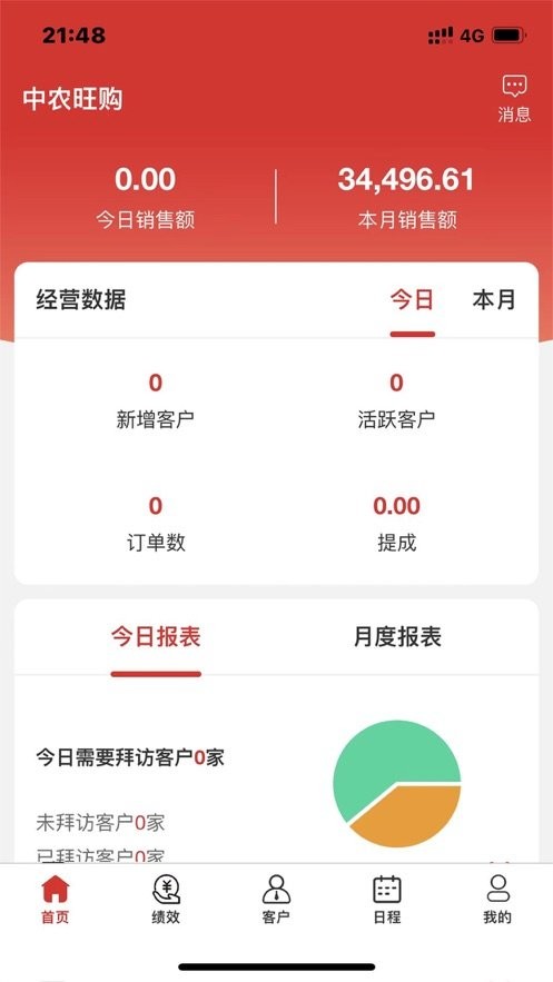 中农销售管理系统最新版截图1