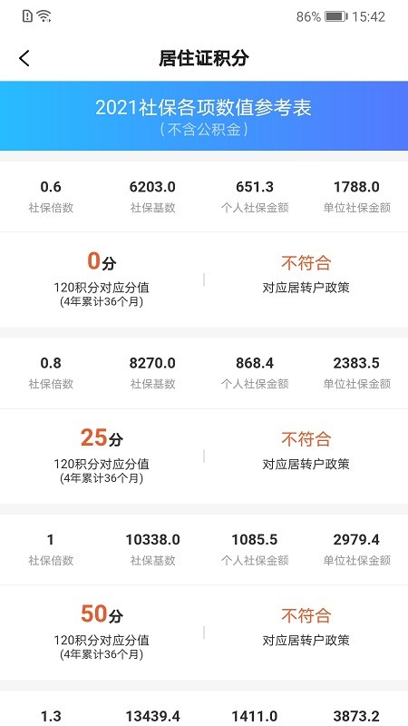 亮启人才app截图3