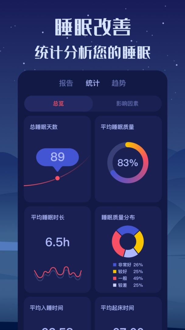 好眠官方版截图1