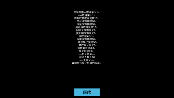 原始生活游戏(CestLaVie)截图3