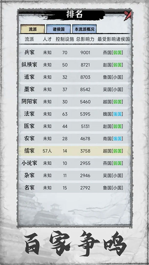 百家立志传游戏截图4