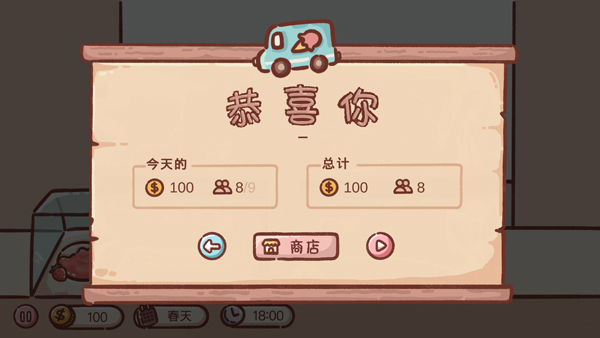 狗狗冰淇淋餐车官方版截图4
