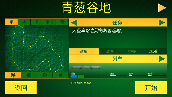 电动火车模拟器汉化版截图1