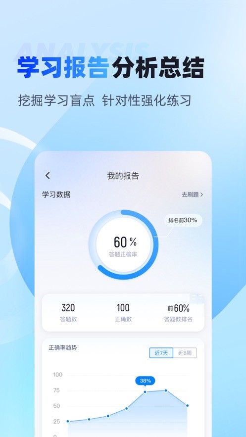 电工题库app截图2