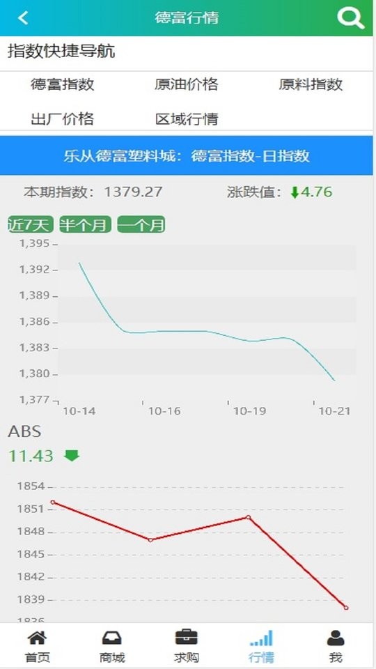 德富塑料网手机版截图1