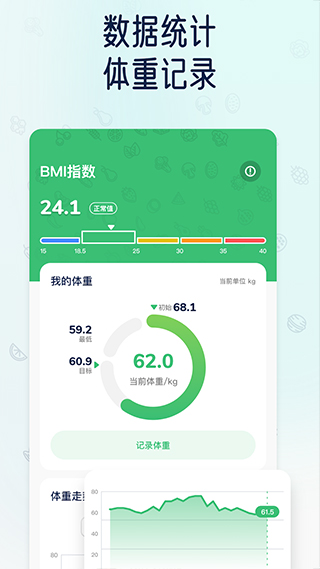 薄荷轻断食app截图3