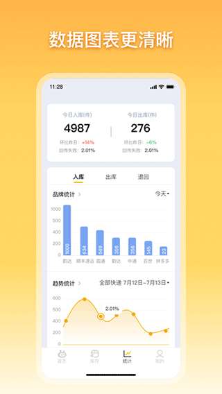 驿小店最新版截图4