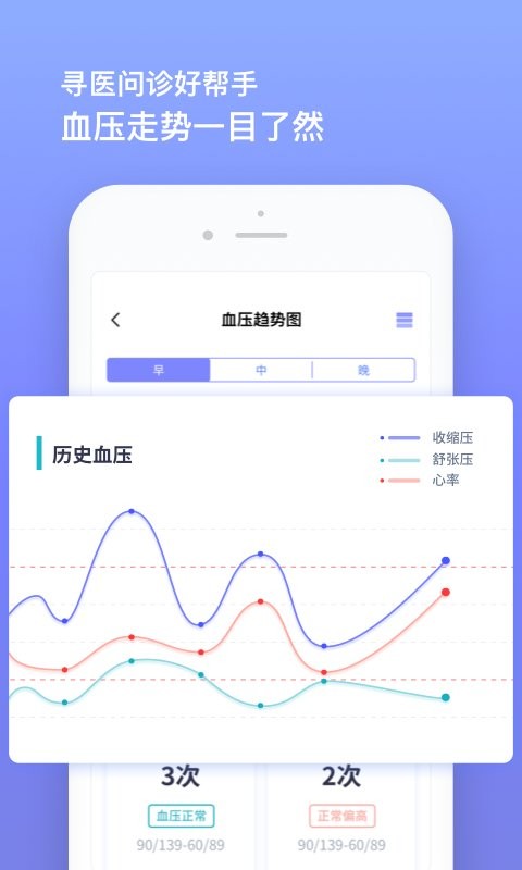 血压小本最新版截图1