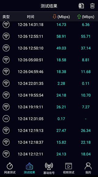 泰尔网测app截图4