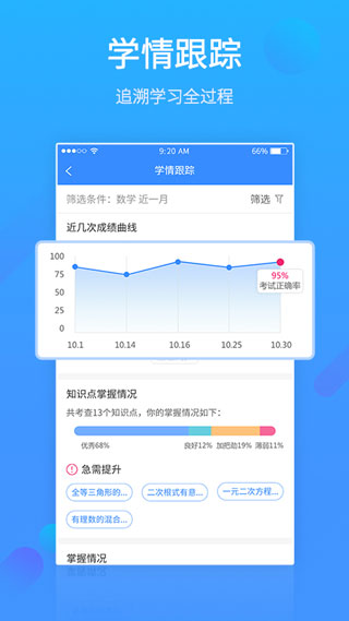 易学习app截图3