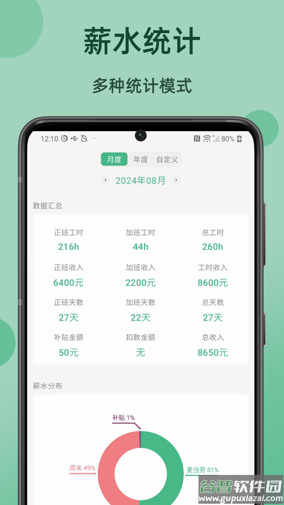 极简记工时app截图4