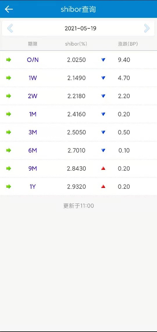 汇票助手app