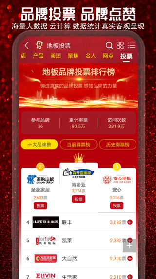 十大品牌CNPP截图3