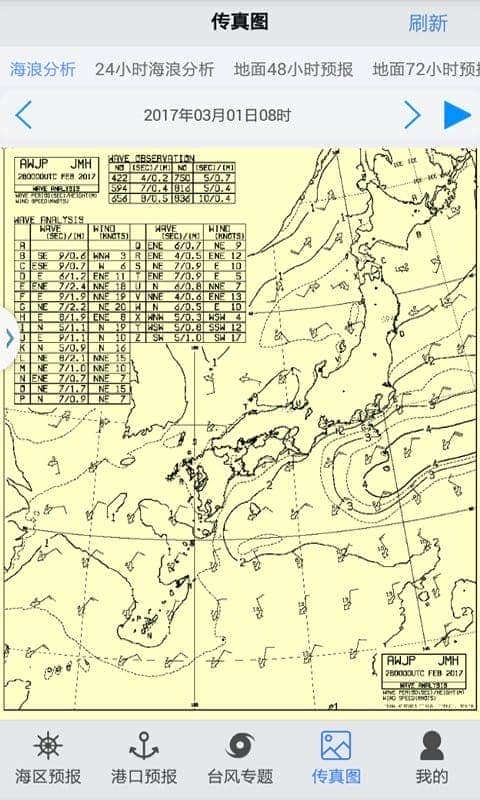 舟山海洋气象台预报截图4