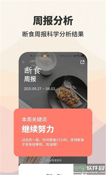 AIO轻断食减肥软件