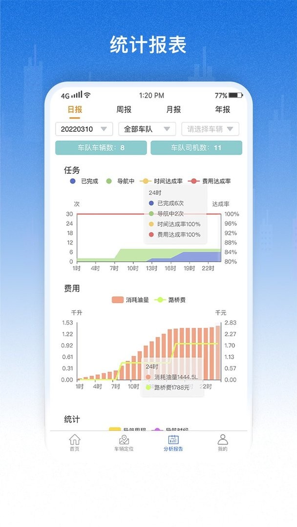 好到达管理端官方版截图2