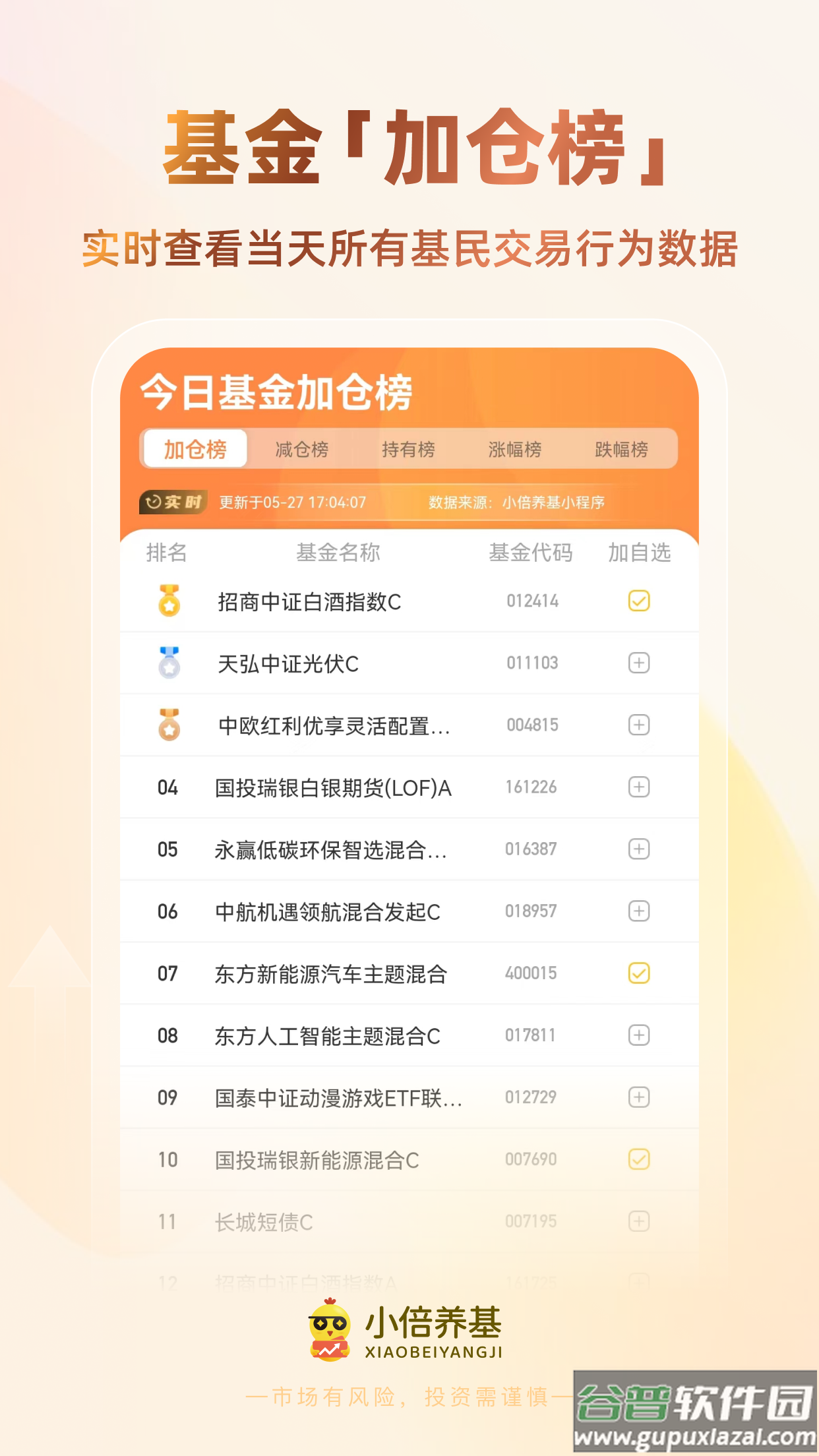 小倍养基app截图2
