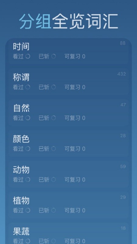 词向量训练截图1