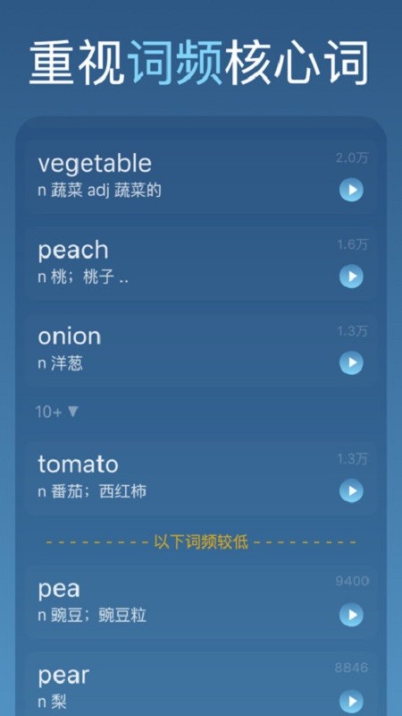 词向量训练截图3
