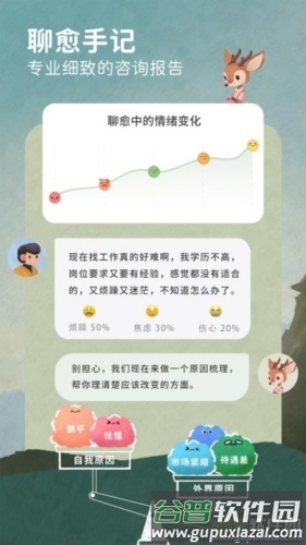 林间聊愈室手机版截图4