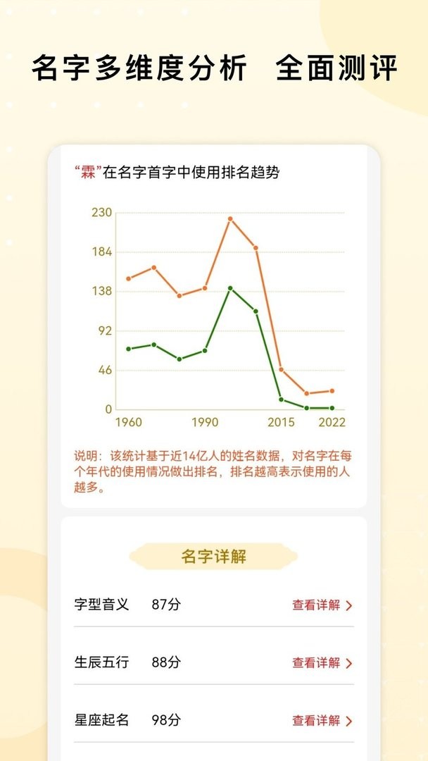 起名字打分官方版截图2