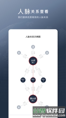 给力讯息app1