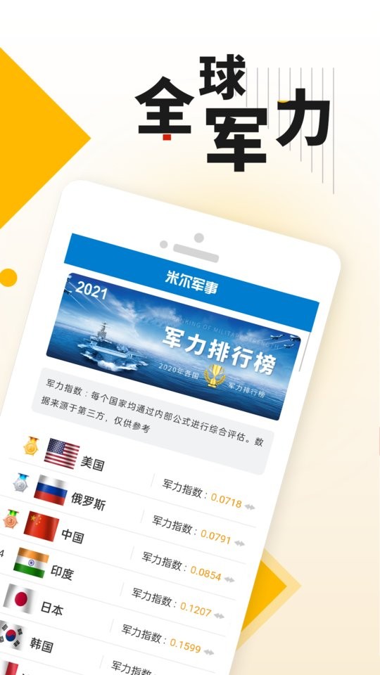 米尔军事网手机版截图1