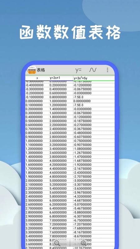 几何方程计算器手机版截图2