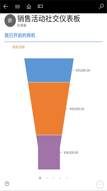 Dynamics 365 for phones手机版截图2