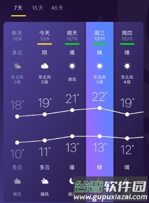 中国天气