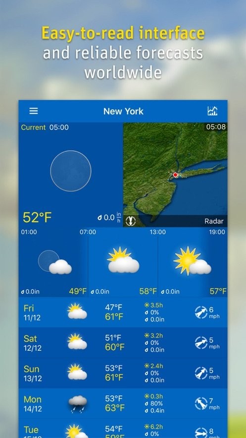 weatherpro天气预报软件截图3