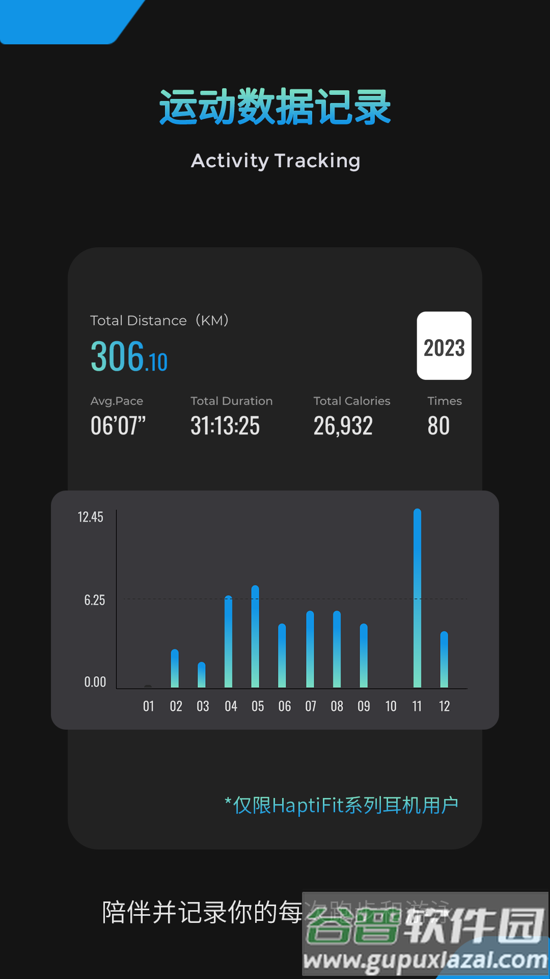 MOJAWAFit app截图1