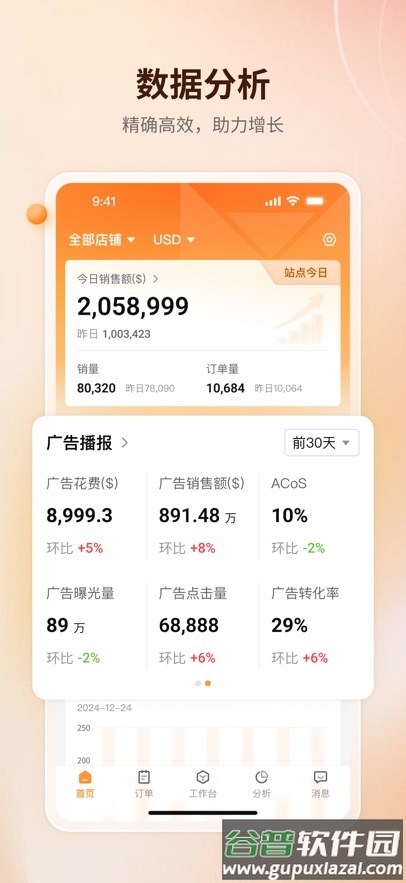 赛狐ERP app截图5