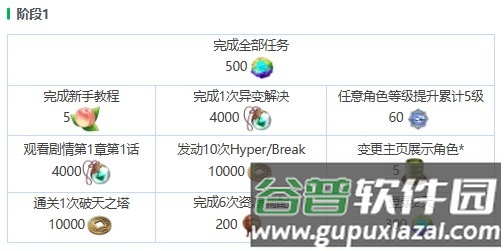 东方幻想Eclipse中文版截图1