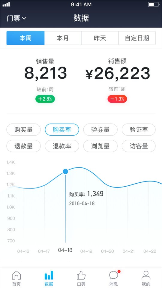 美团门票商家官方版截图3