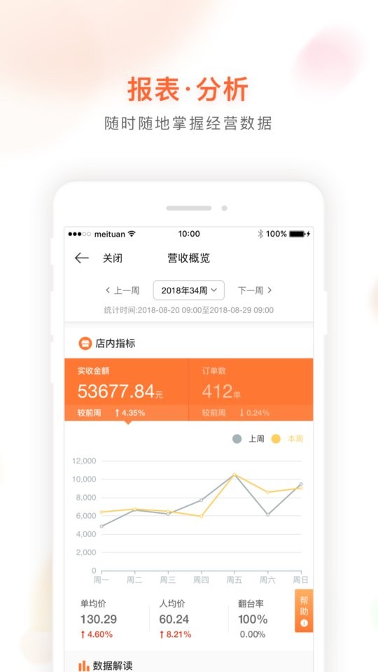 美团管家青春版官方版本截图2