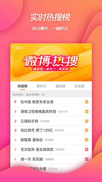 新浪微博4g版客户端(更名微博移动版)截图4