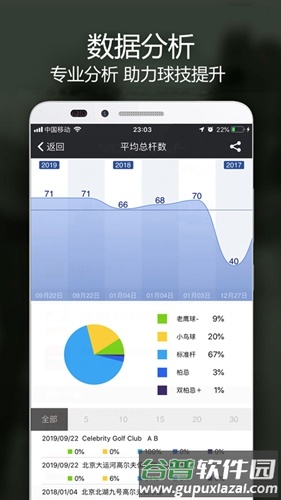 VOOGOLF高尔夫助手app截图4